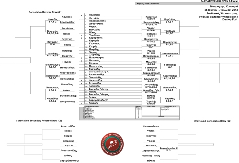 main-and-consolation-draws-2-6-2013
