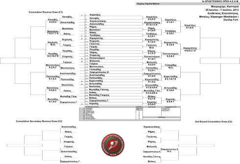 main-and-consolation-draws-3-7-2013